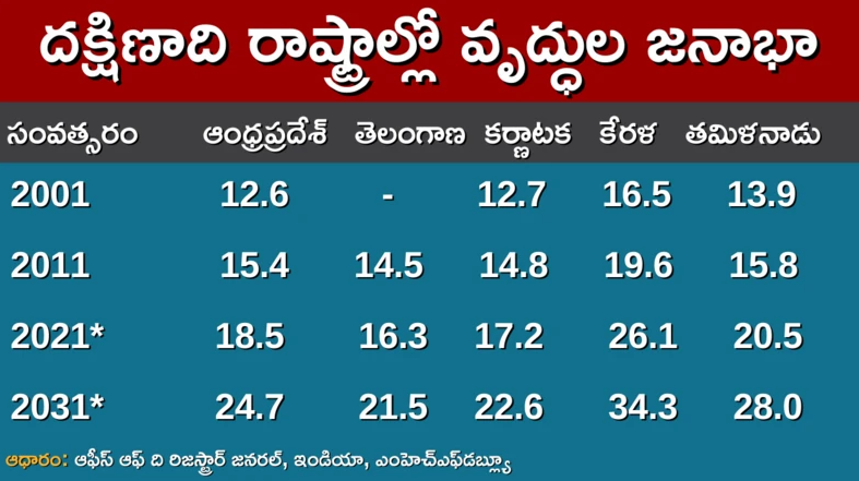 News Image 2